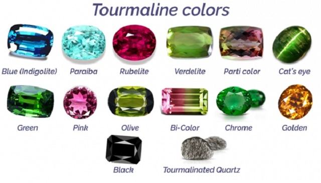 Đá Tourmaline là gì, ý nghĩa, Đá Tourmaline giá bao nhiêu